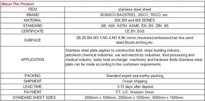Pemasok cina ASTM AISI BA 2B 301 304 Lembar harga stainless steel 316L stainless steel sheet harga