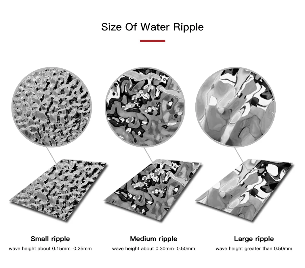 Efek Ripple SUS304 201 Efek Cermin Gelombang Air Lembar baja tahan karat 1.0*1220*2440mm 0